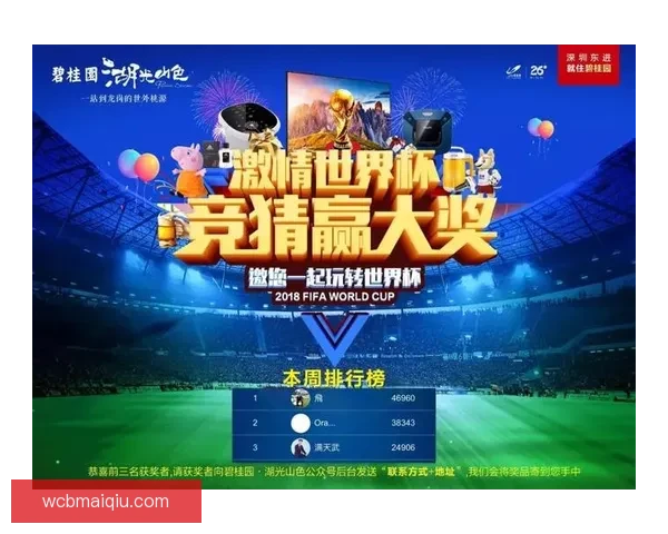 世界杯竞猜红包活动来袭，赢取丰厚奖励和专属福利，参与即有机会获得现金红包！